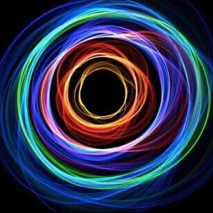 Vortex color rings UVP messaging sales “unique value proposition”